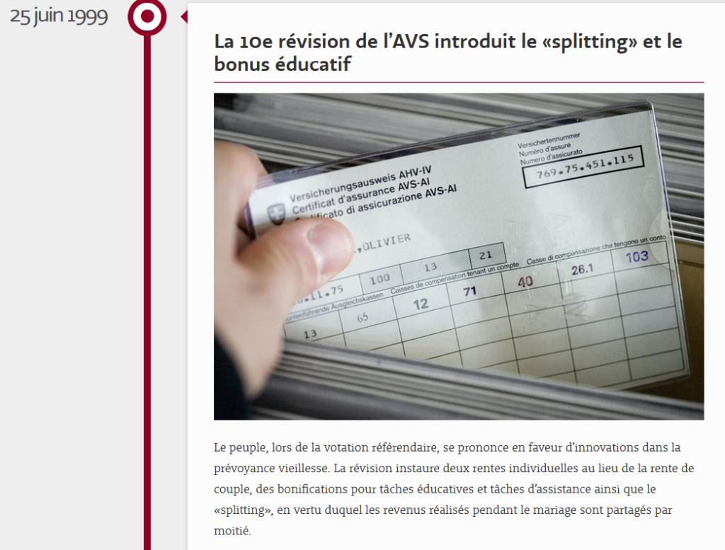 Frise chronologique indiquant « 25 juin 1999 » pour la 10e révision de l’AVS, avec mention du « splitting » et du bonus éducatif, illustrée par une carte AVS suisse.