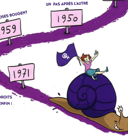 Illustration d’un escargot avançant vers 1971, symbole du long chemin vers le droit de vote des femmes en Suisse.