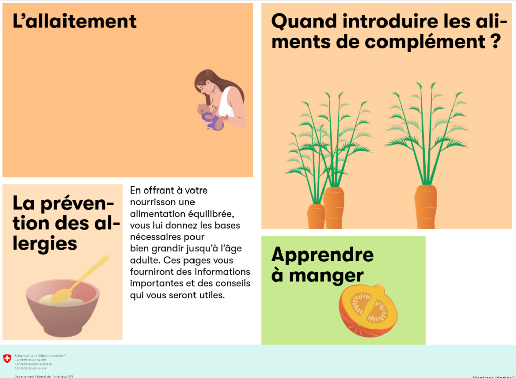 Page d'information de la Confédération suisse présentant des conseils sur l'allaitement, la diversification alimentaire, la prévention des allergies et l'apprentissage de l'alimentation chez le nourrisson.